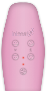 intensity resize intensity resize