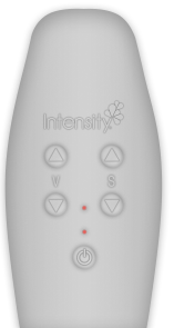 intensity resize Intensity Top